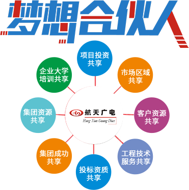 ϵľ350vip8888(й)޹˾